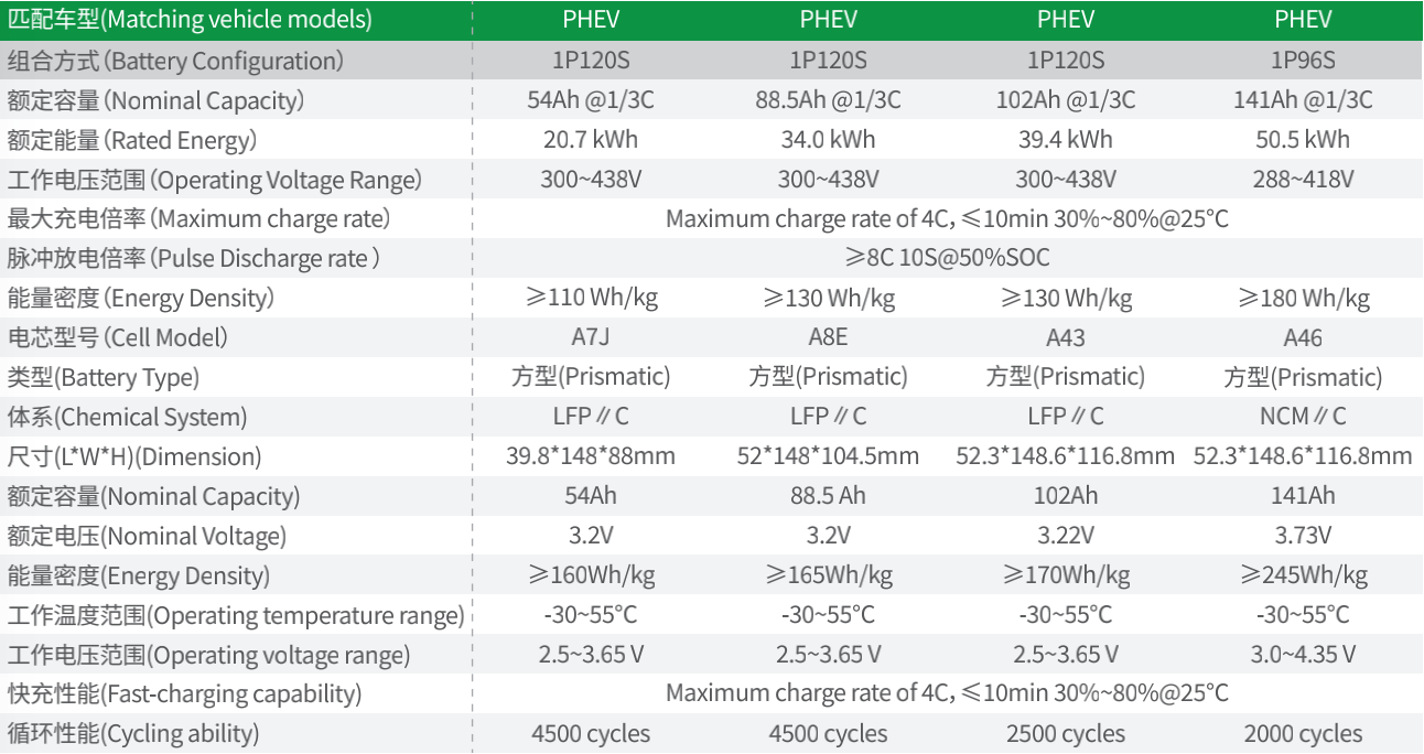 BG大游集团(中国)唯一官方网站