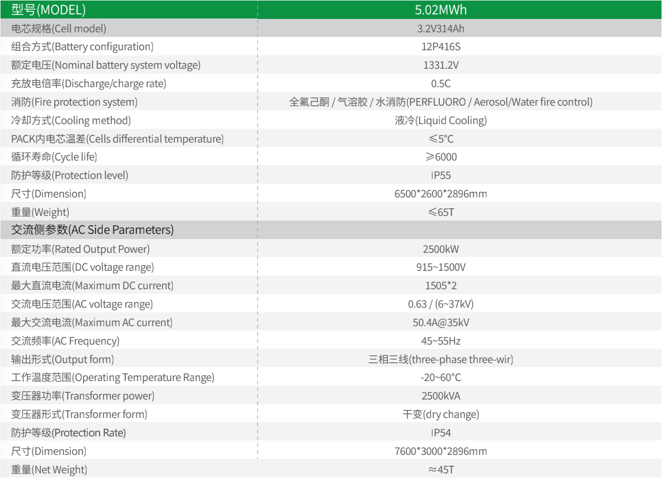 BG大游集团(中国)唯一官方网站