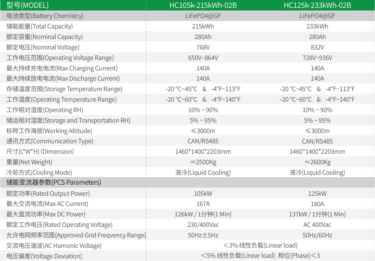 BG大游集团(中国)唯一官方网站