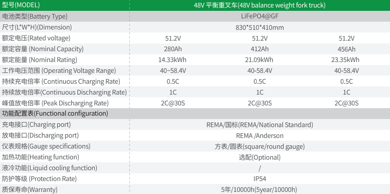 BG大游集团(中国)唯一官方网站