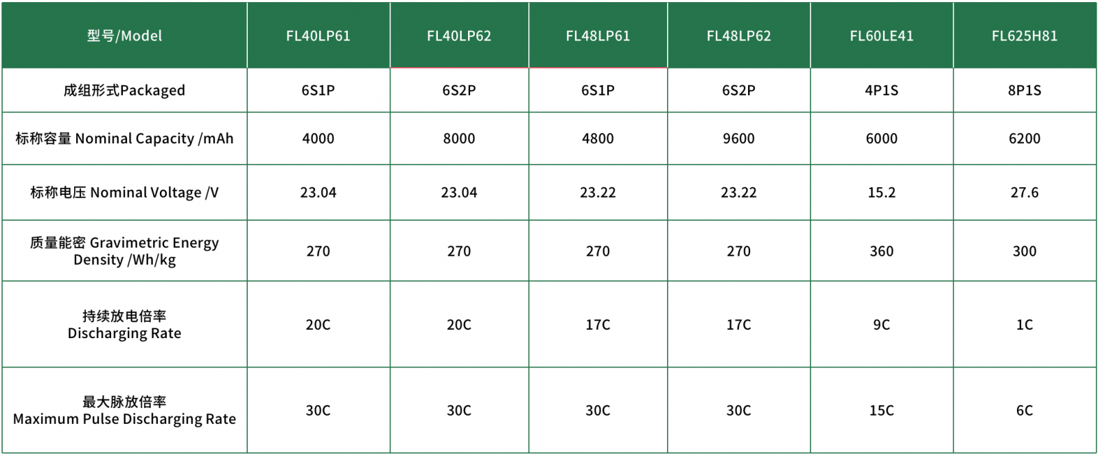 BG大游集团(中国)唯一官方网站