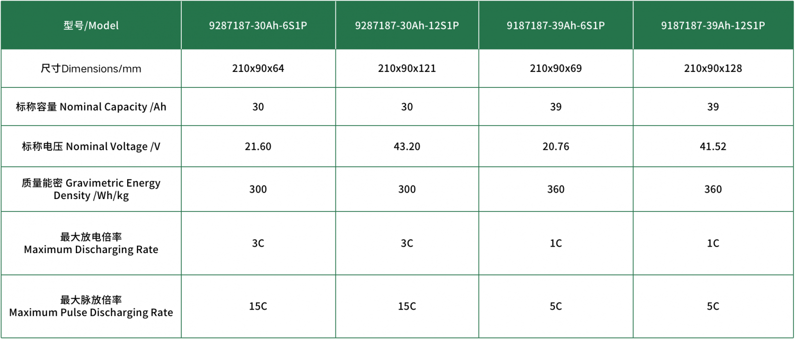 BG大游集团(中国)唯一官方网站