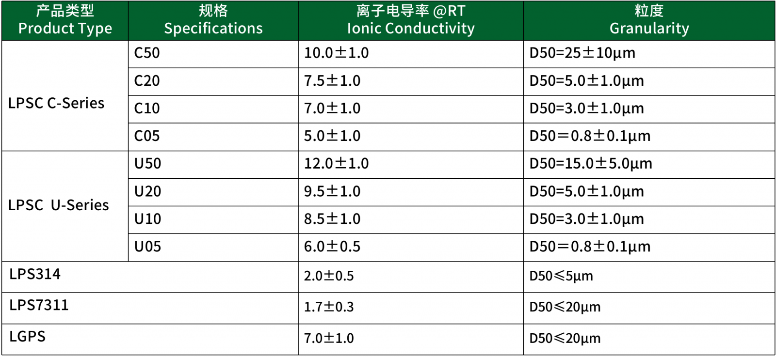 BG大游集团(中国)唯一官方网站