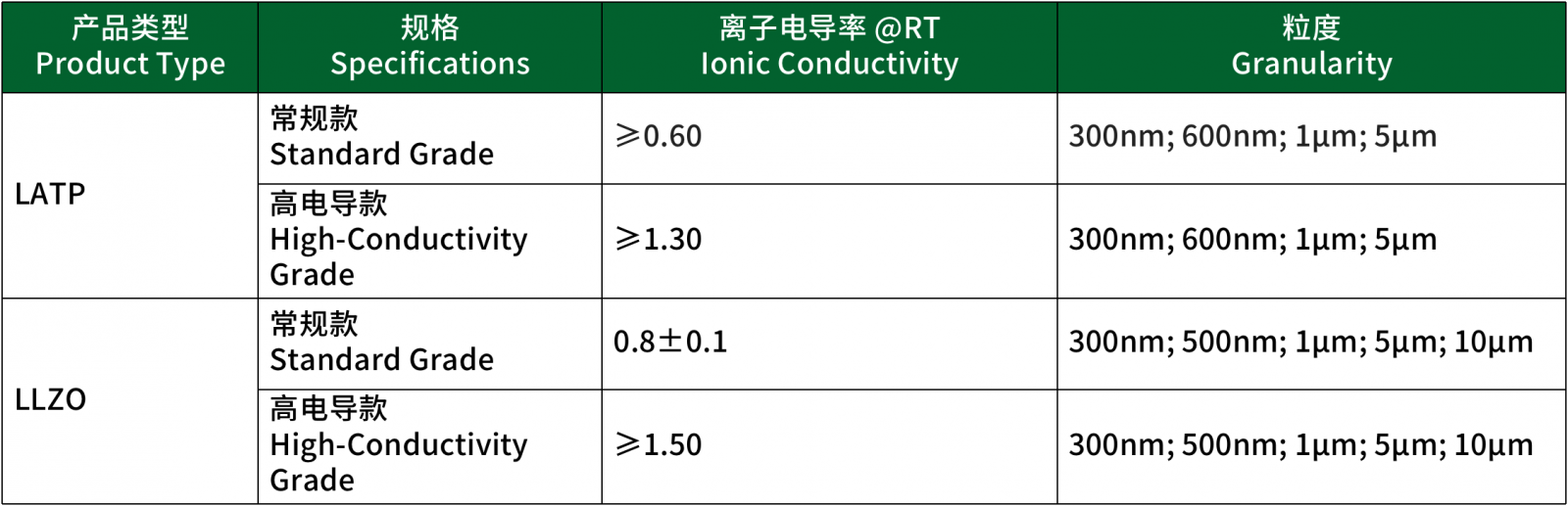 BG大游集团(中国)唯一官方网站
