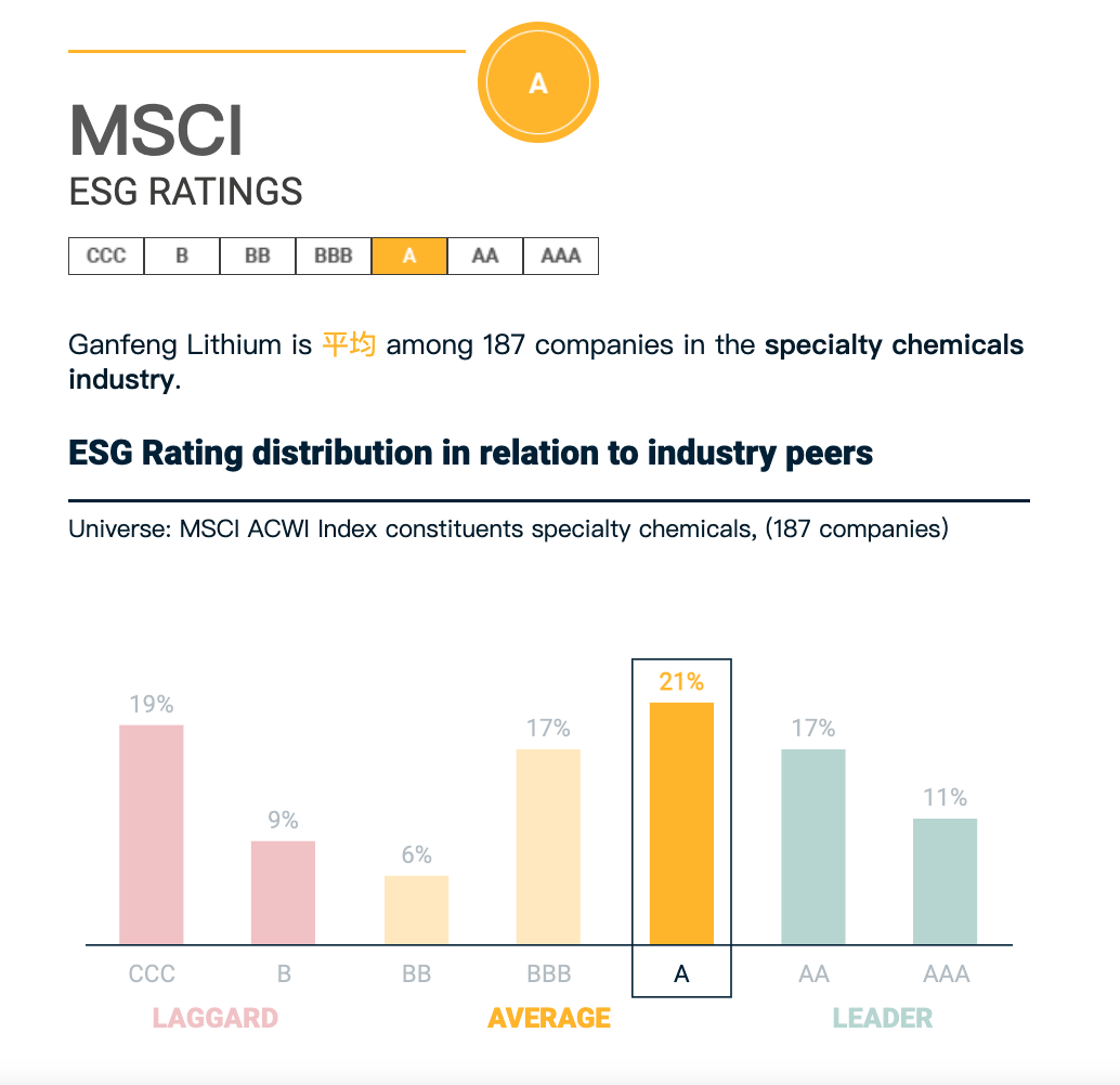 BG大游集团(中国)唯一官方网站