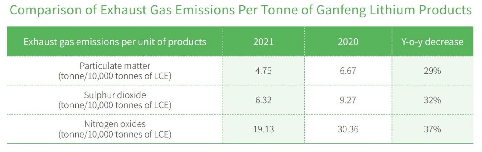 BG大游集团(中国)唯一官方网站
