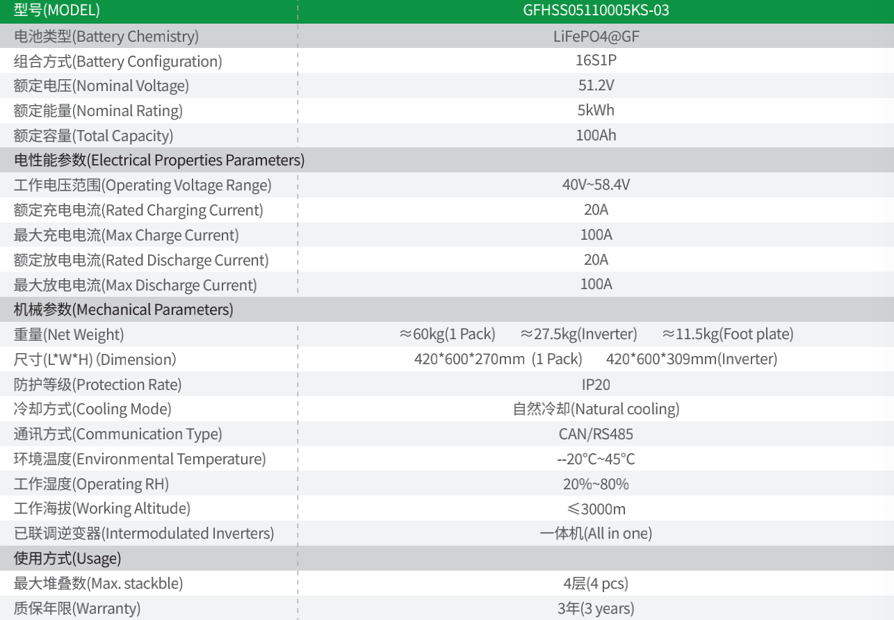 BG大游集团(中国)唯一官方网站