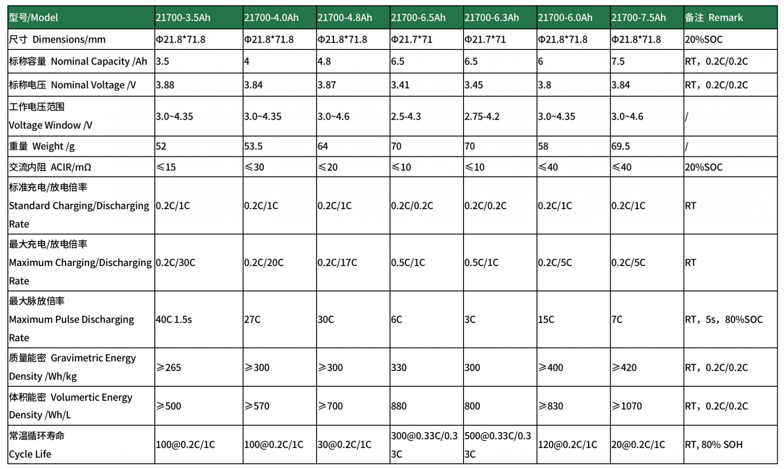 BG大游集团(中国)唯一官方网站