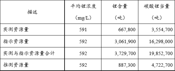 BG大游集团(中国)唯一官方网站