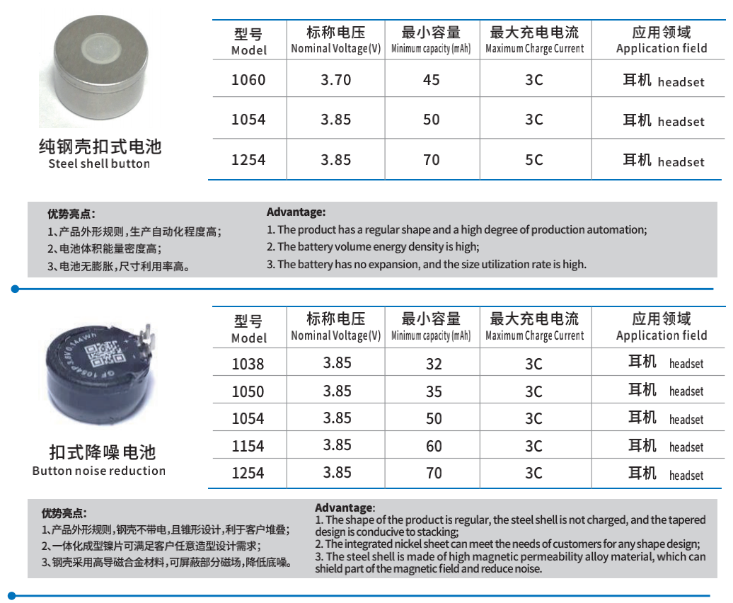 BG大游集团(中国)唯一官方网站