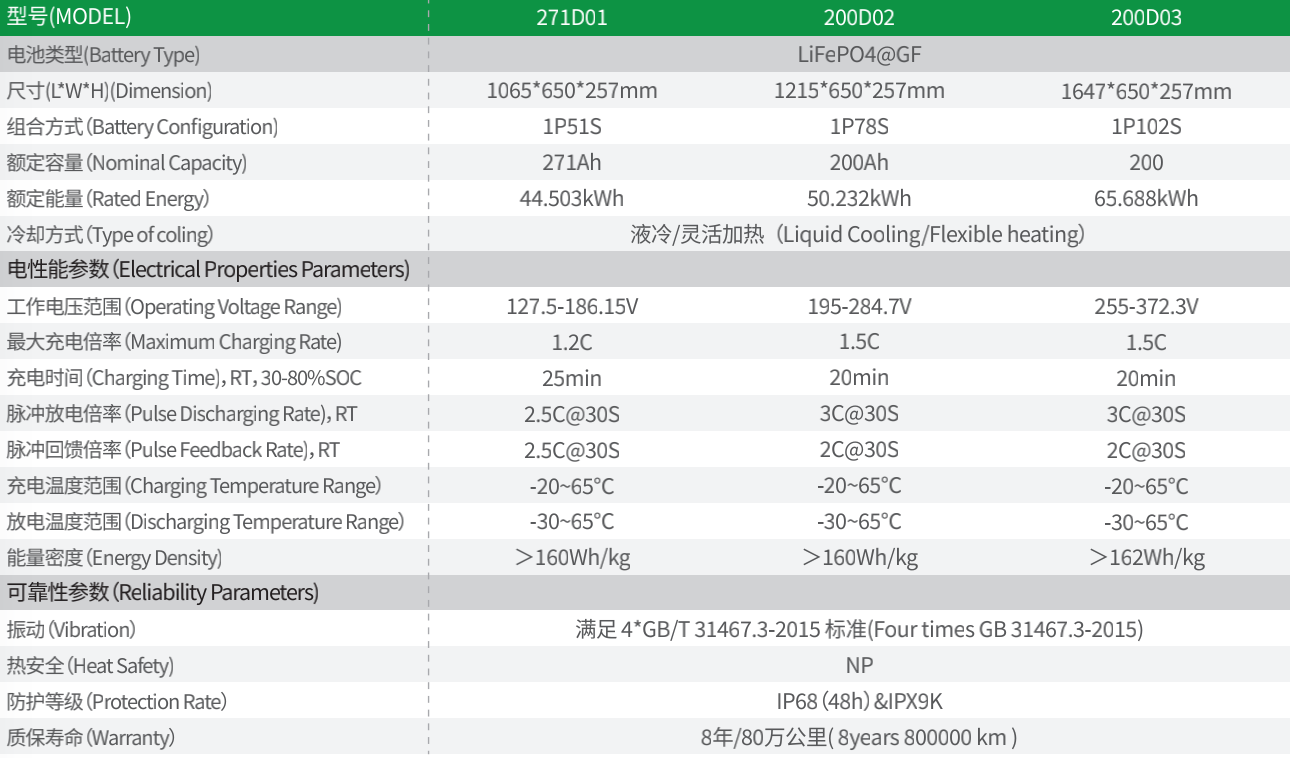 BG大游集团(中国)唯一官方网站